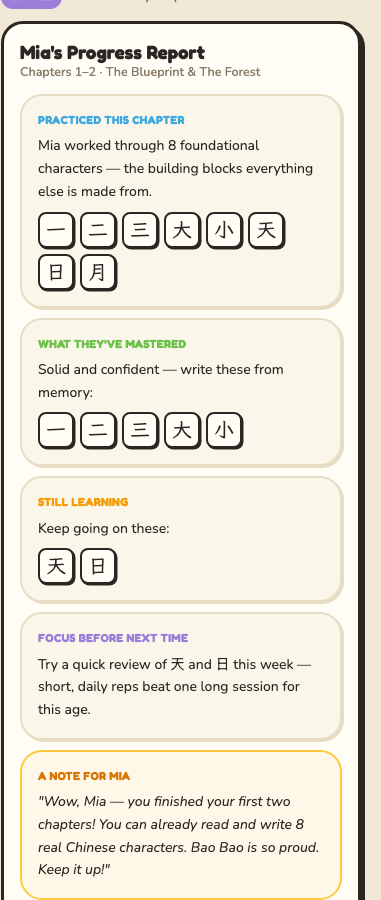 Bamboo Academy AI-written progress report for parents, sample