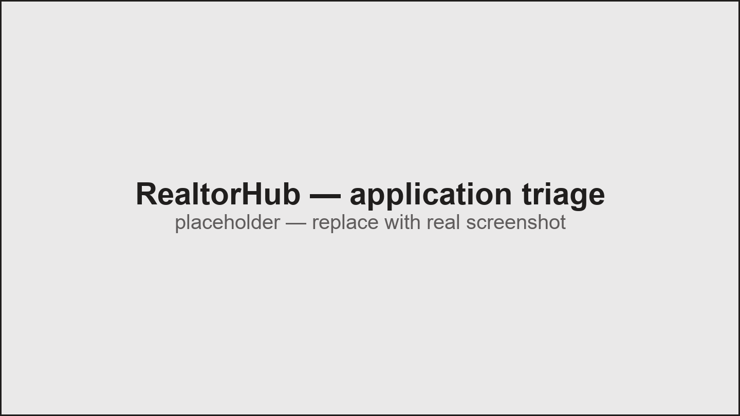 RealtorHub application triage view, showing incoming rental applications sorted automatically